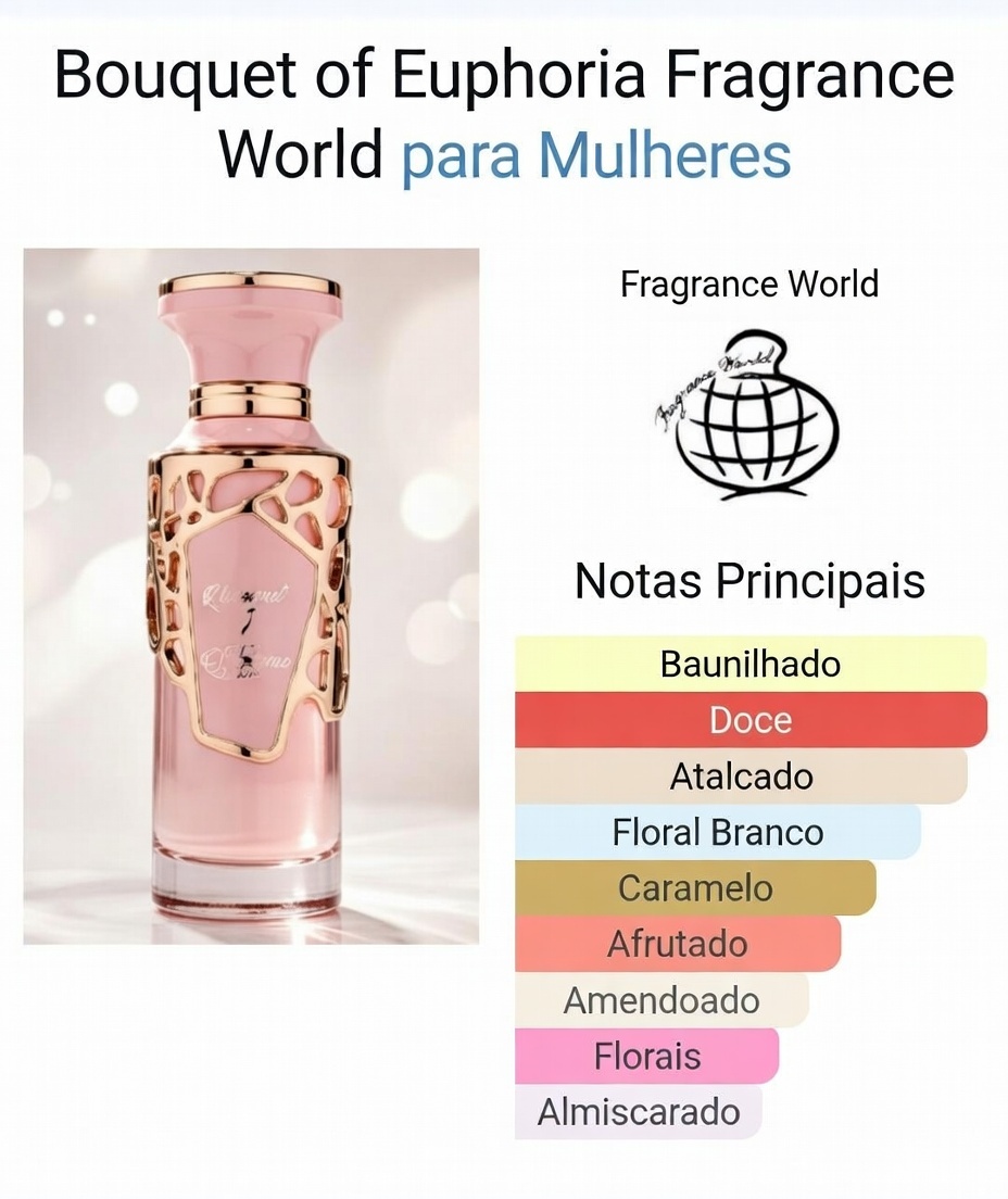 Bouquet of Euphoria 5ml - Miniatura 3