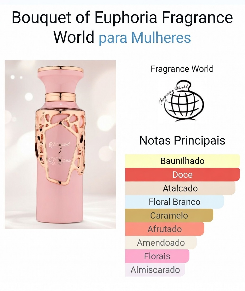 Bouquet of Euphoria 100 ml - Miniatura 3