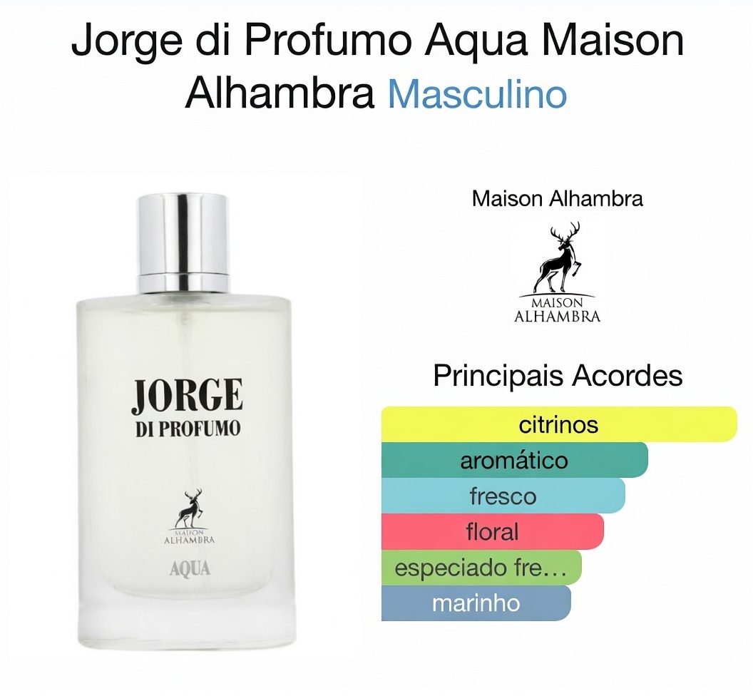 Jorge Di Profomo Aqua 100ml - Miniatura 3